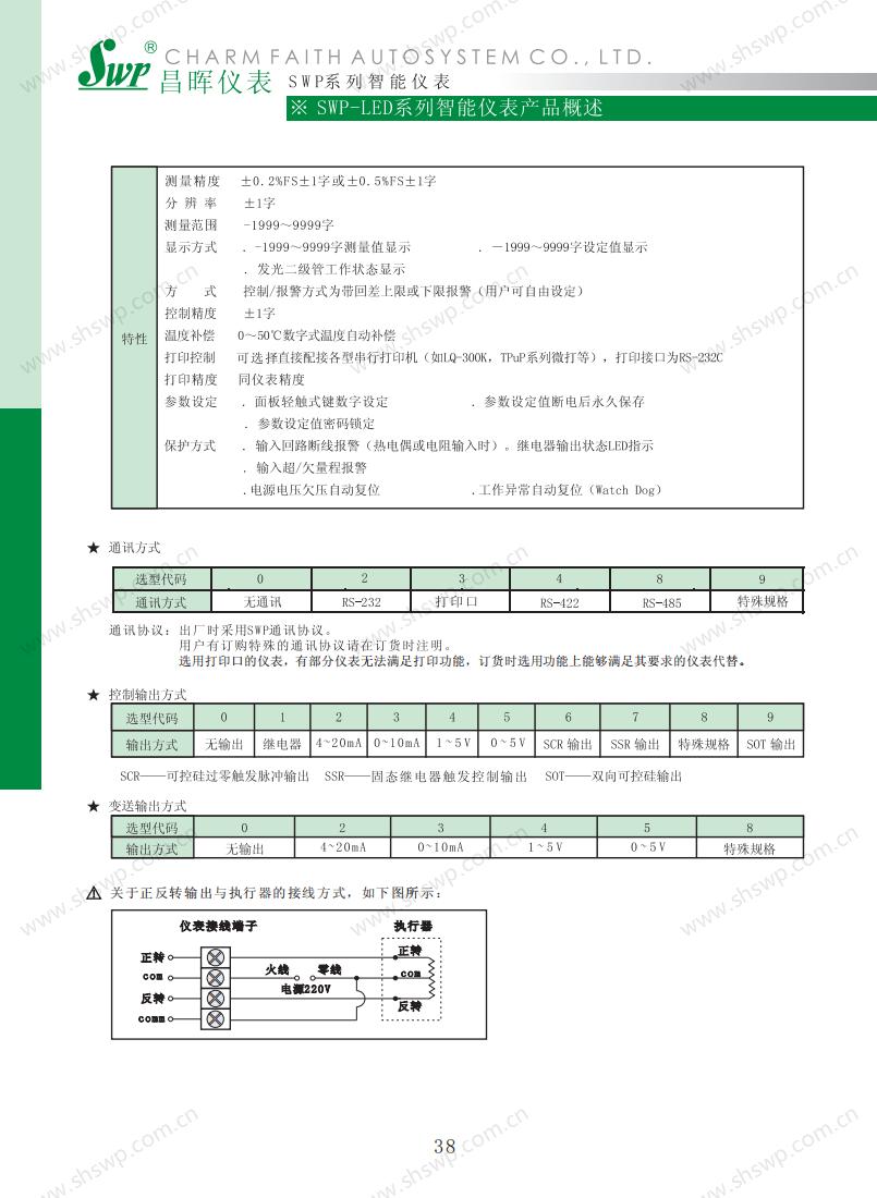 數(shù)字儀表昌暉選型_40.jpg