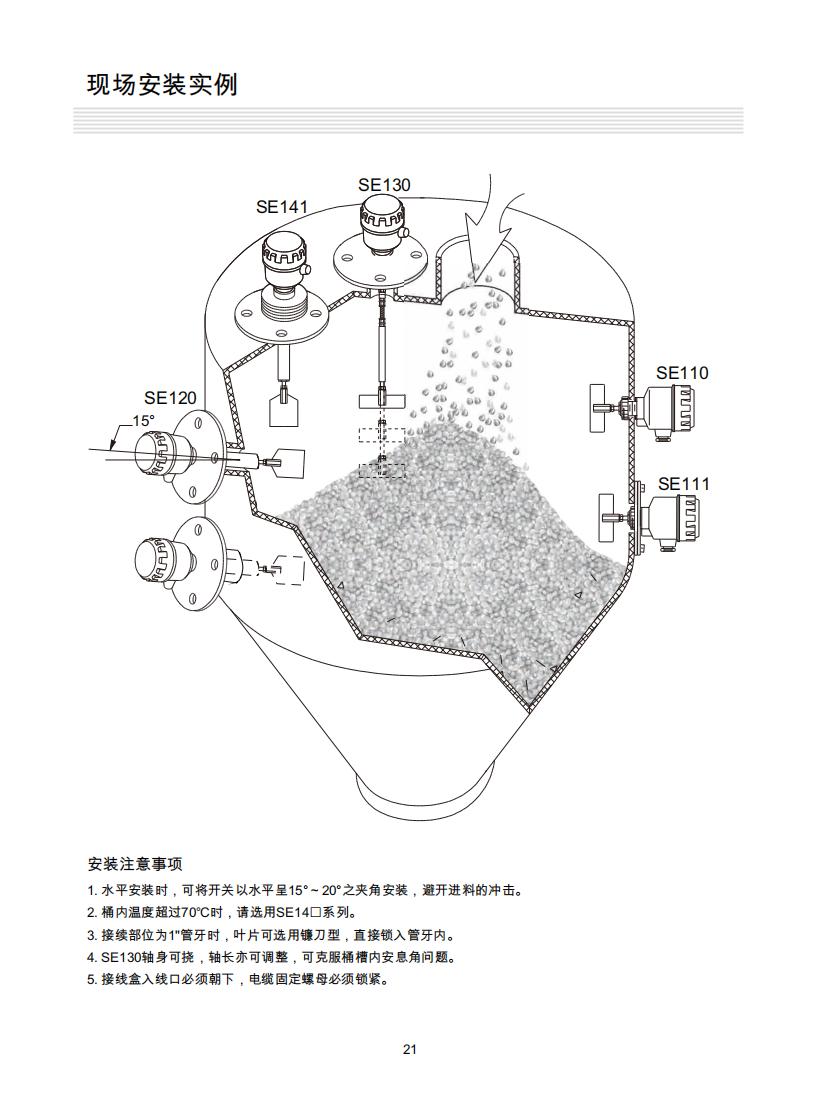 SEX_阻旋式物位開(kāi)關(guān)_B7_21.jpg