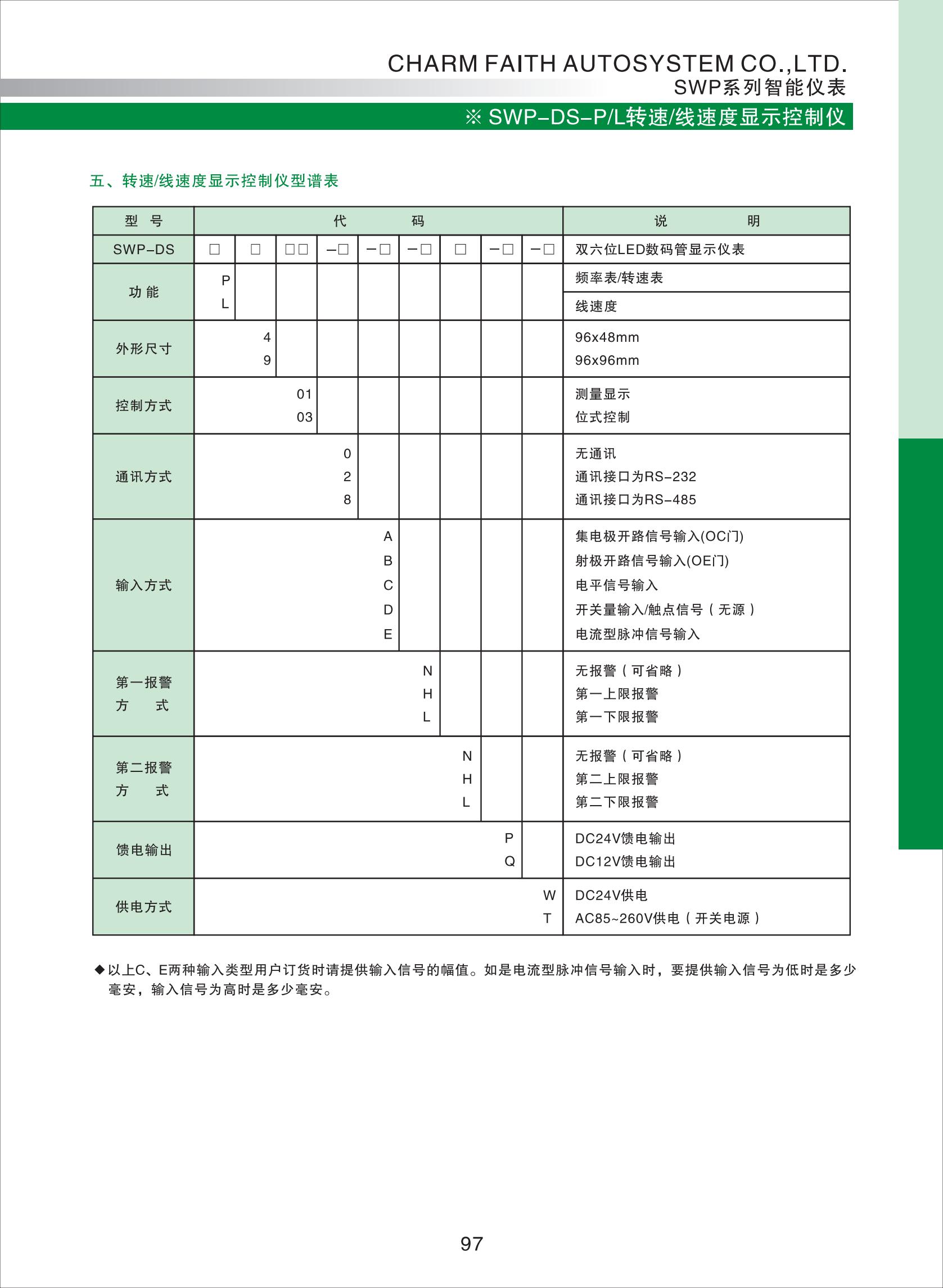 SWP-DS-P-L轉(zhuǎn)速-線速選型_01.jpg