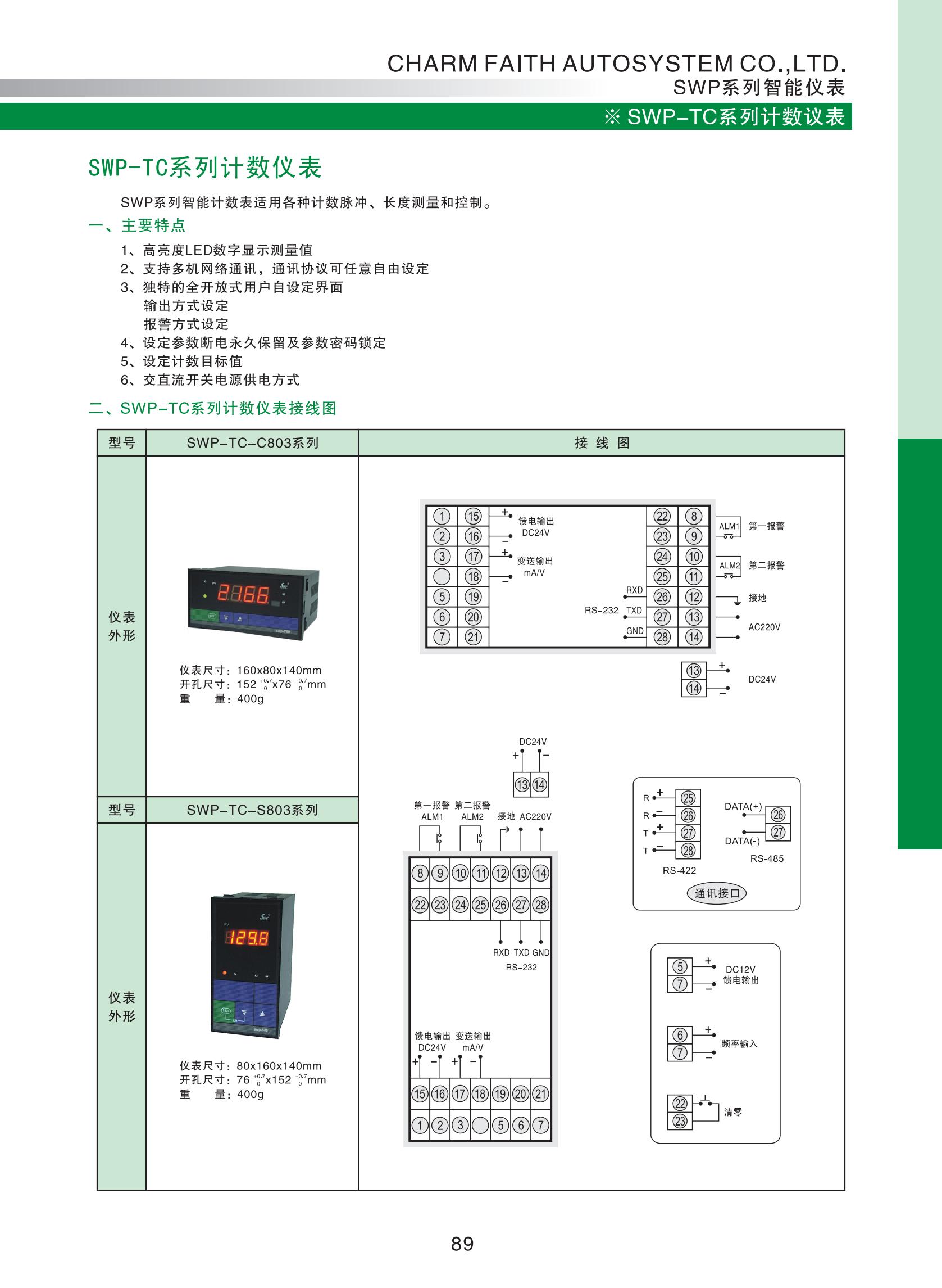 SWP-TC系列計(jì)數(shù)儀表選型_00.jpg