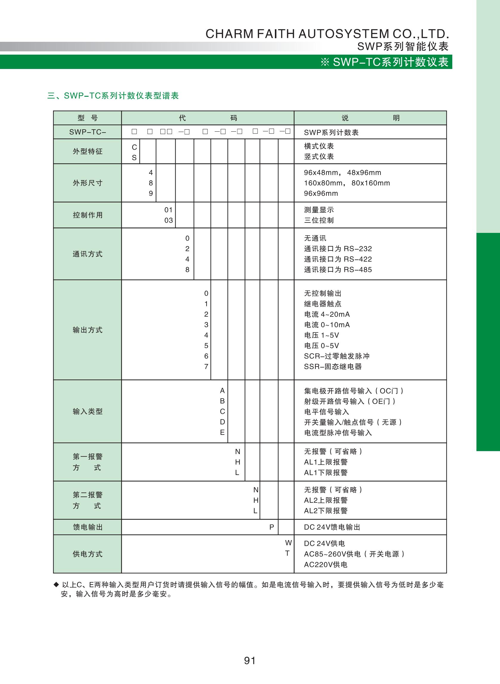 SWP-TC系列計(jì)數(shù)儀表選型_02.jpg